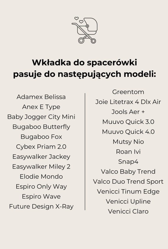 do jakich wozkow pasuje wkladka