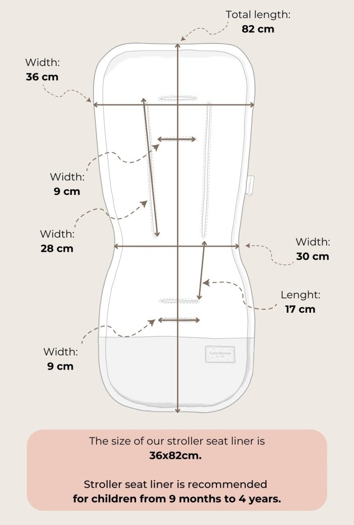 Stroller <b>Seat Liner</b> <em>  Herbs </em> - Image 8