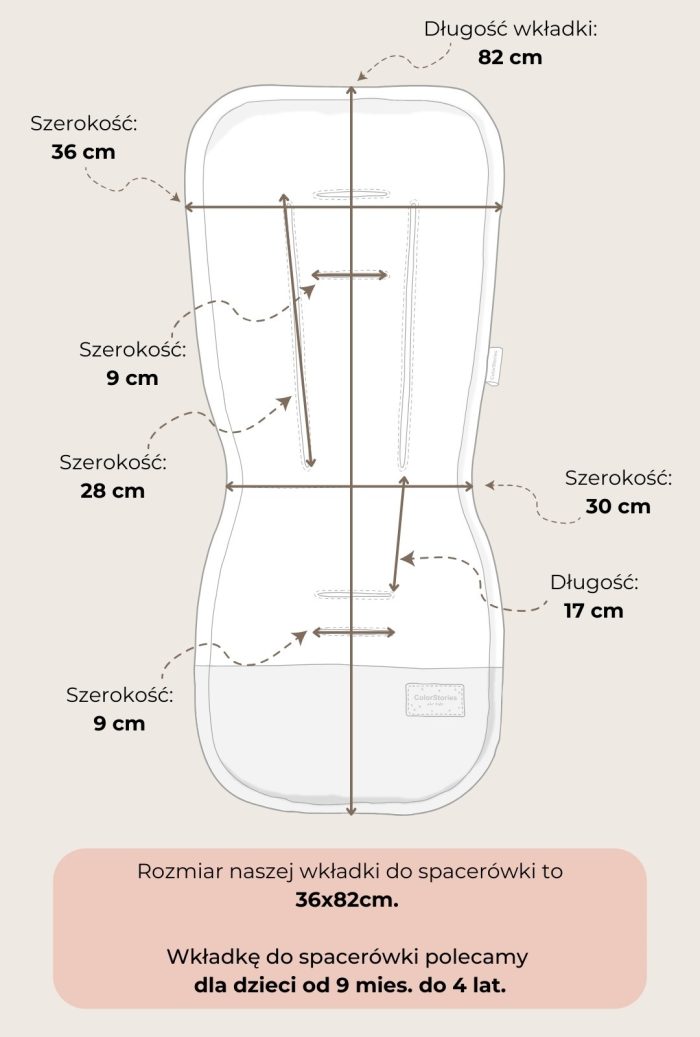 Stroller <b>Seat Liner</b> <em>  Herbs </em> - Image 6