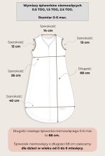 Baby Sleeping Bag <b>0.5 TOG 0-6 </b> <em> Angel Twig </em> - Image 22