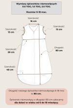 Baby Sleeping Bag <b>0.5 TOG 6-18 </b> <em> Happy Goose </em> - Image 23