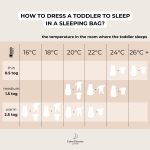 Baby Sleeping Bag <b>0.5 TOG 6-18 </b> <em> Happy Goose </em> - Image 24