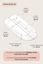 Kokon <b> niemowlęcy 0-6 mies. </b> <em> Herbs </em> - obrazek 17