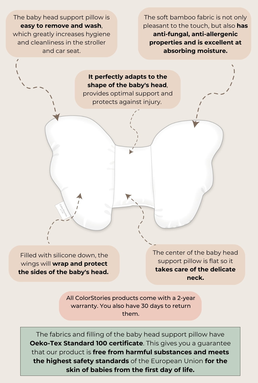 Poduszka Motylek bambusowa <em> Forest Friends </em> - obrazek 7