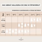 Śpiworek do spania <b> 1.0 TOG 6-18 mies. </b> <em> Woodland </em> - obrazek 9