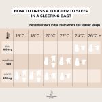 Śpiworek do spania <b> 1.0 TOG 6-18 mies. </b> <em> Woodland </em> - obrazek 10