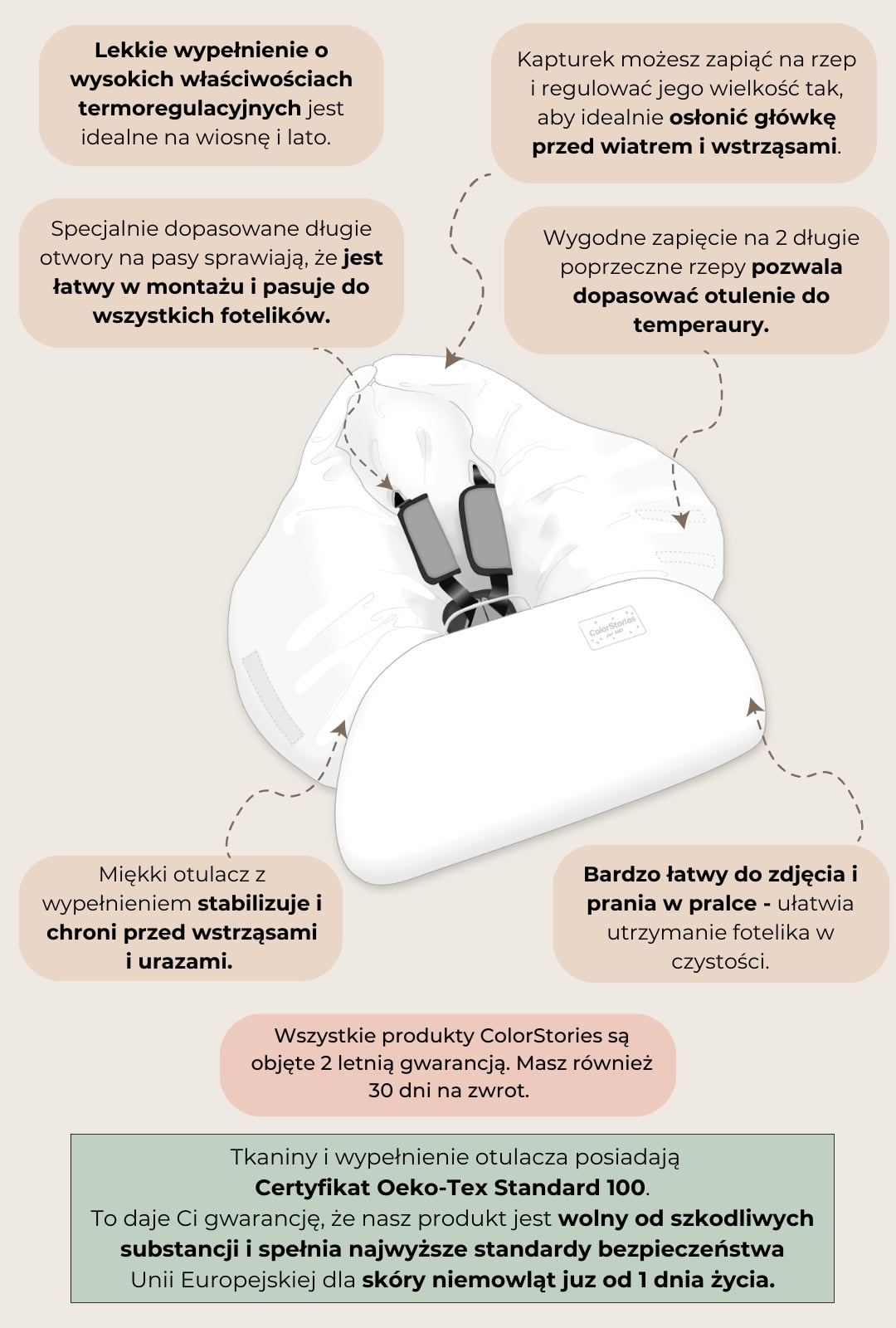 Wiosenno-letni otulacz <b> do fotelika </b><em>Happy Goose Olive </em> - obrazek 13