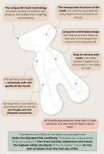 Wkładka antypotowa <b> do fotelika </b> <em> Little Farm M </em> - obrazek 7