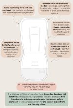 Stroller <b>Seat Liner</b> <em> Birdsong </em> - Image 8