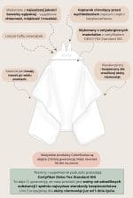 Cotton Hooded Bath Towel <b>Rabbit 85x85 cm</b> <em> Beige</em> - Image 11