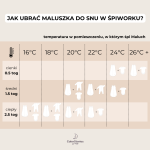 Śpiworek 0.5 TOG <b> dla niemowlaka 6-18 mies. </b> <em> Primrose </em> - obrazek 7