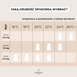 Śpiworek 0.5 TOG <b> dla niemowlaka 6-18 mies. </b> <em> Primrose </em> - obrazek 6